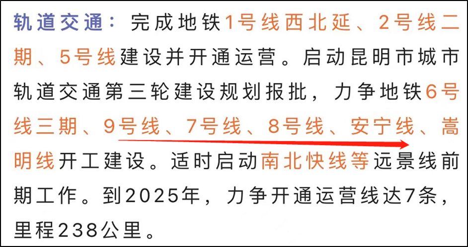 地铁最新官方消息，开启城市新纪元的启程号角