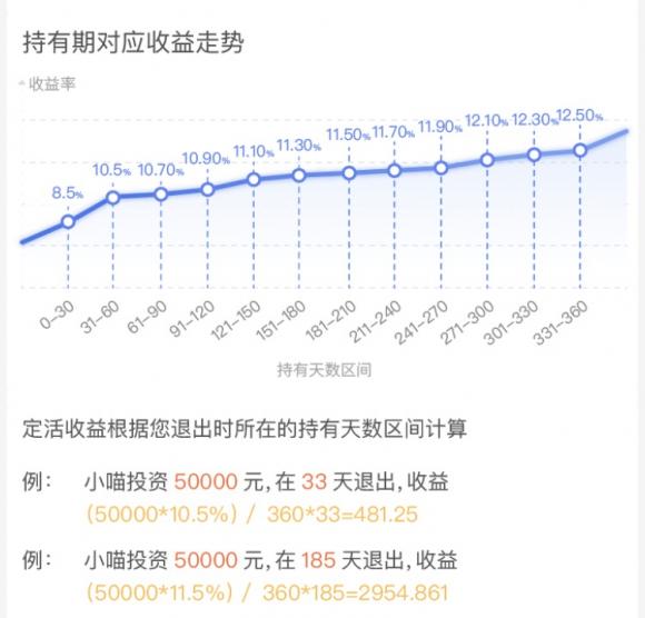 理财猫最新动态揭秘，开启财富增长之旅的首发资讯
