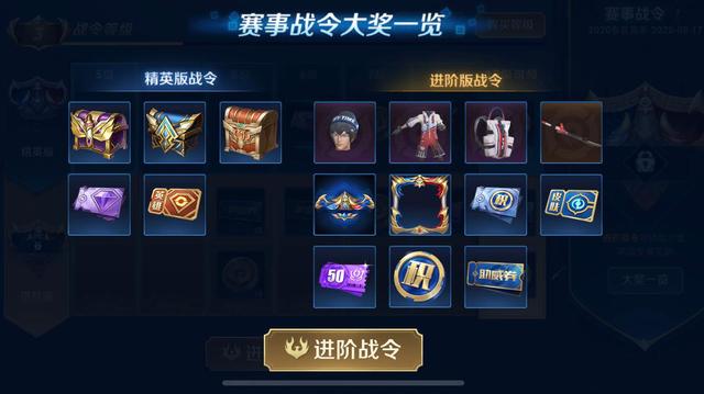 王者荣耀战令早期曝光揭秘，背后的故事与启示影响探讨