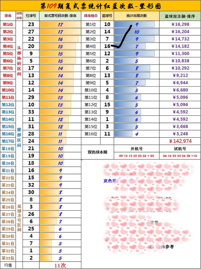 双色球开奖结果即时知晓，探索彩票开奖的准确性与即时性