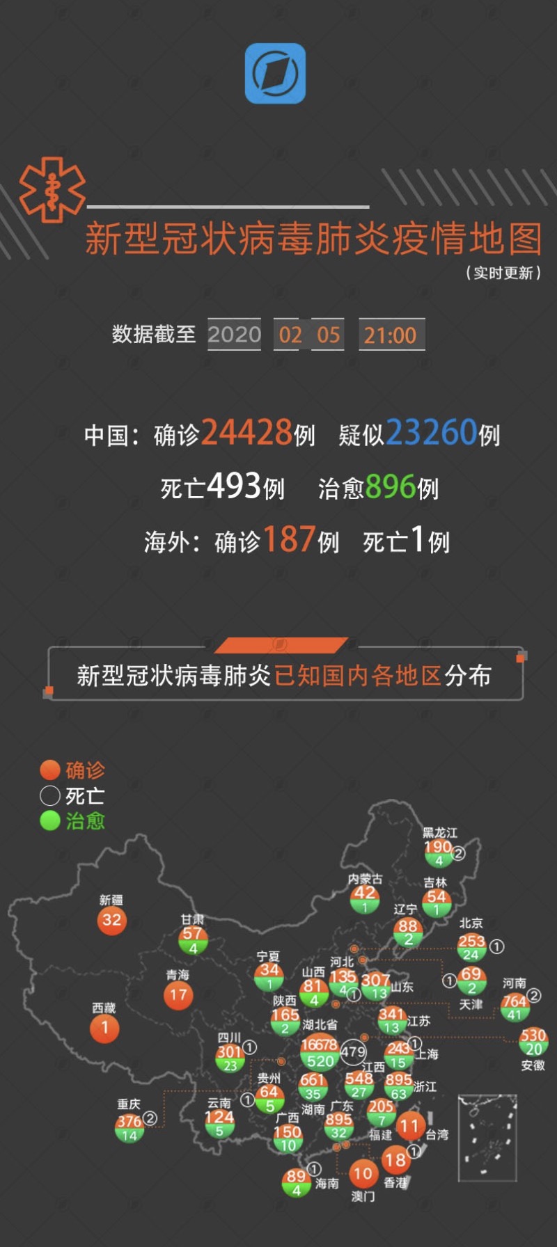 实时新型肺炎最早动态揭秘，疫情初期的隐秘与公开信息一览