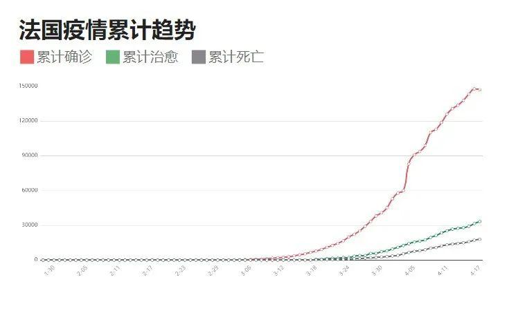 全球共同应对挑战，国内国际疫情最早动态报告
