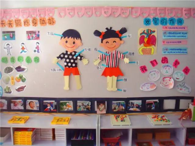 幼儿园主题墙的起源与早期发展及其重要性探究