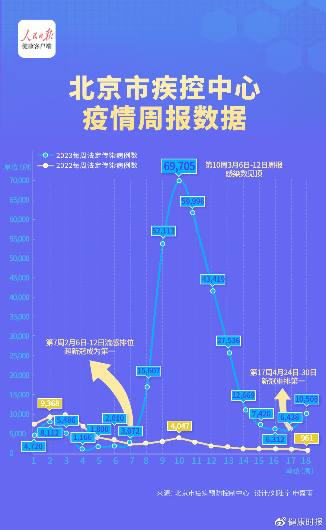疫情最早通报全国，回顾与前瞻分析
