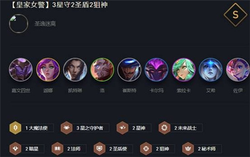 云顶之奕女警早期阵容深度解析与策略探讨