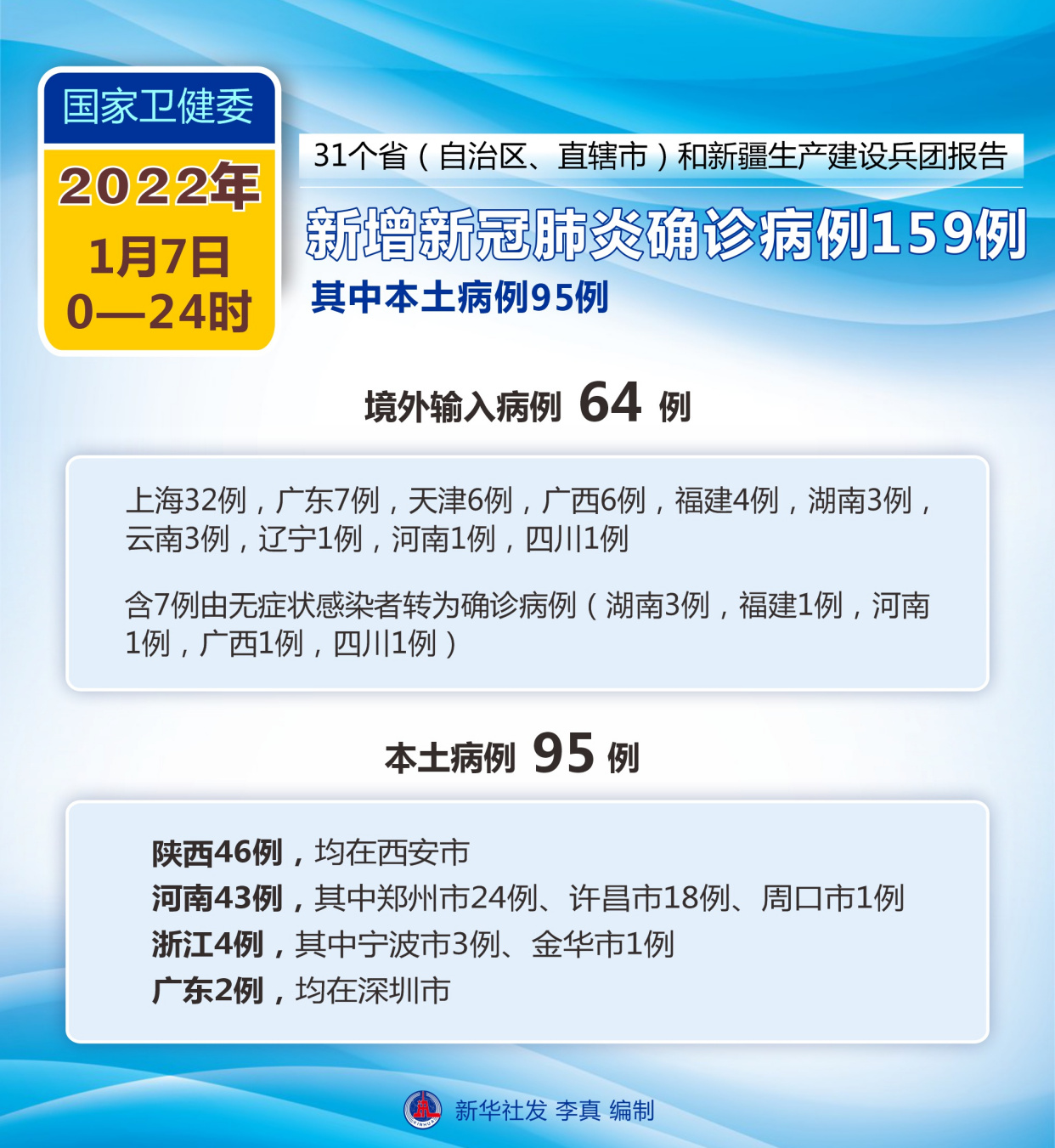卫健委应对肺炎疫情的首道挑战与行动举措