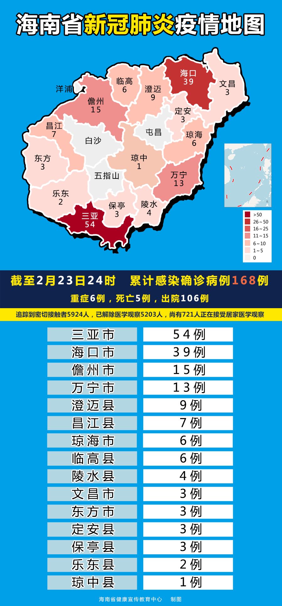 海南新型肺炎最早动态报告