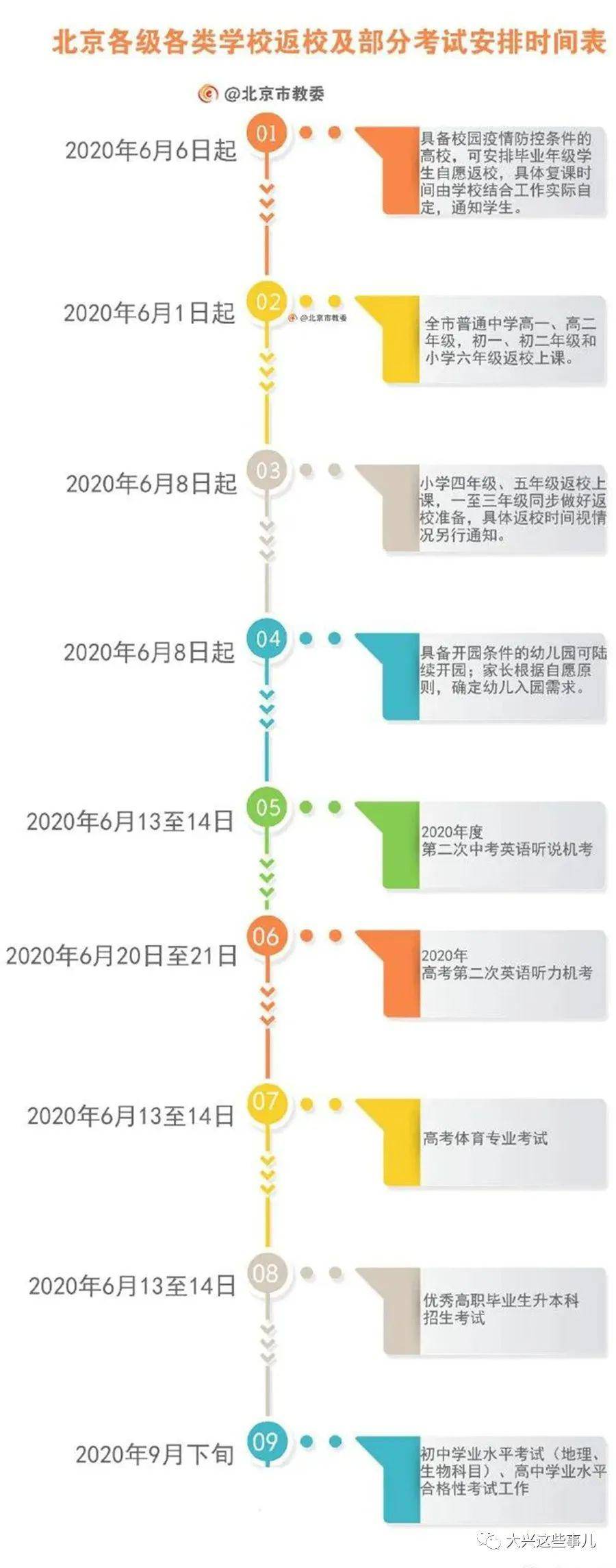 2025年4月6日 第4页