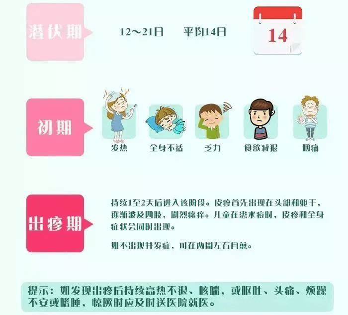 预防早期癌症，早期预防的重要性及策略