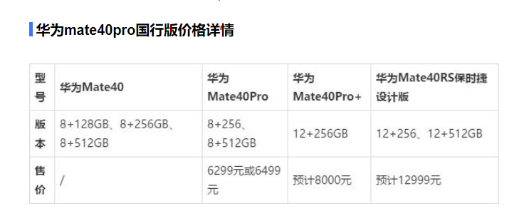 华为Mate 40首发价格分析及预测，早期购买指南