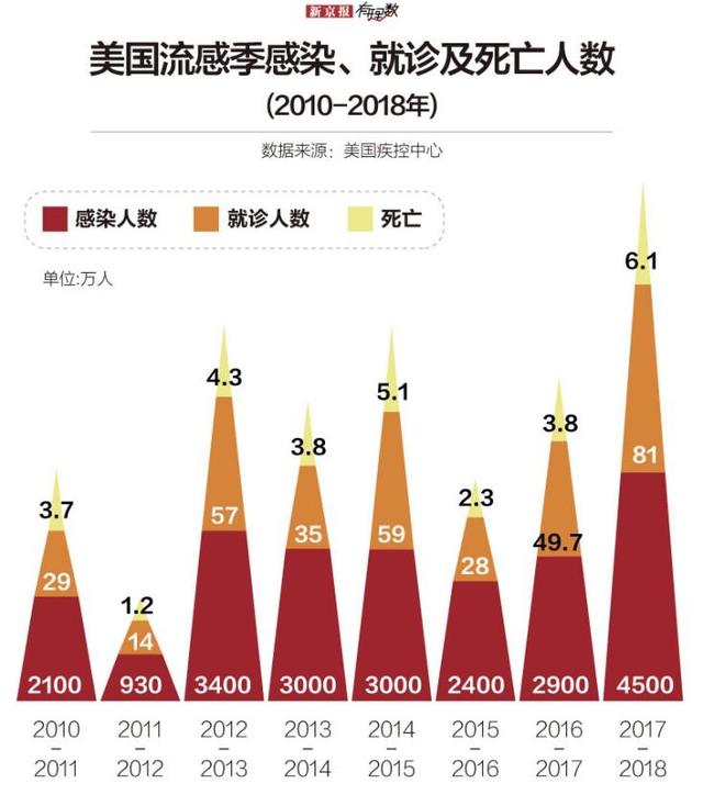 美国最早疫情最新动态与深度解析