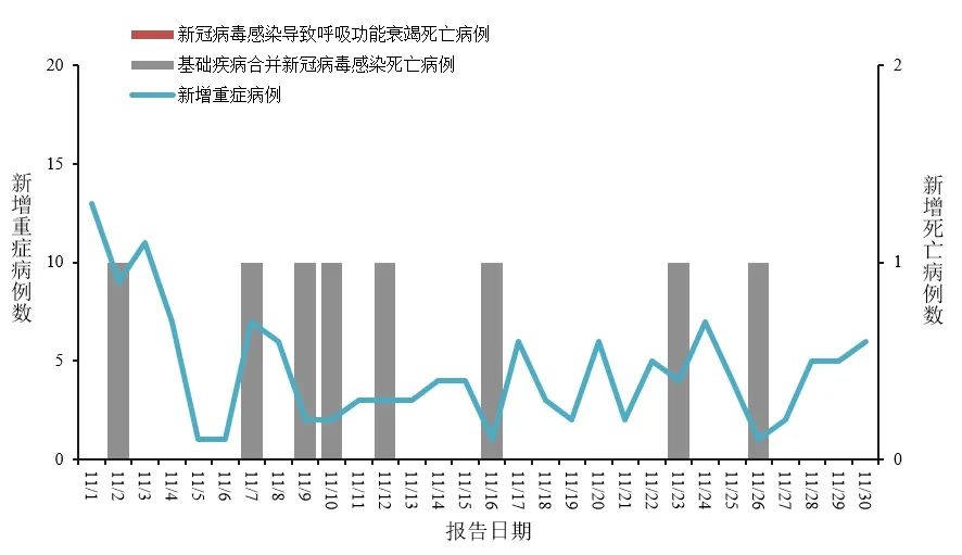 青岛新冠病例最早数据的探寻与启示，启示与反思