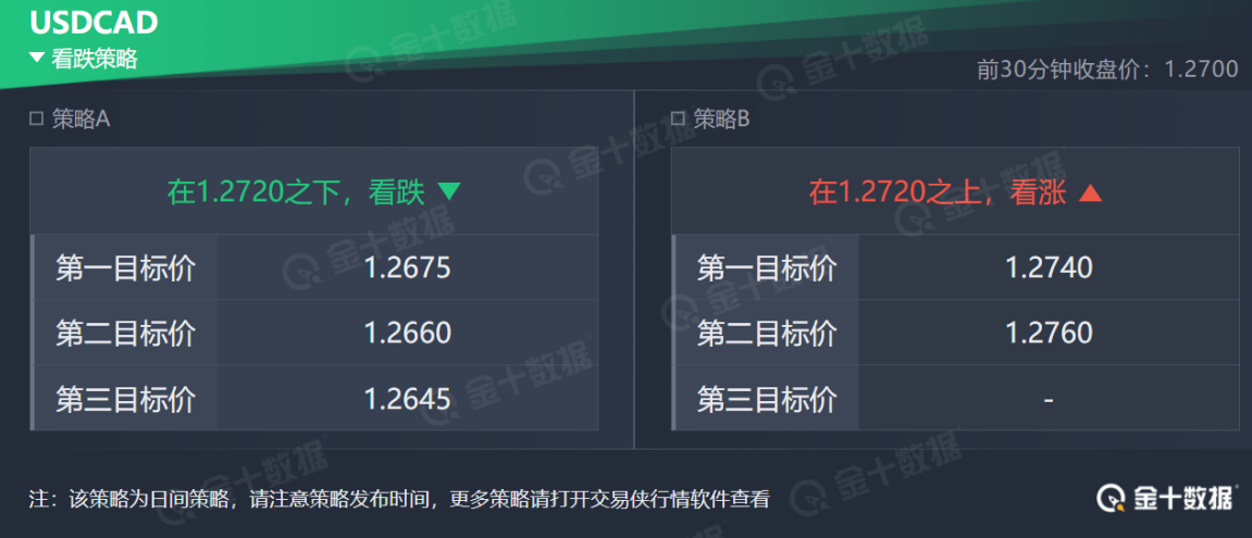 现货黄金与手机应用的早期融合，探索黄金投资新纪元
