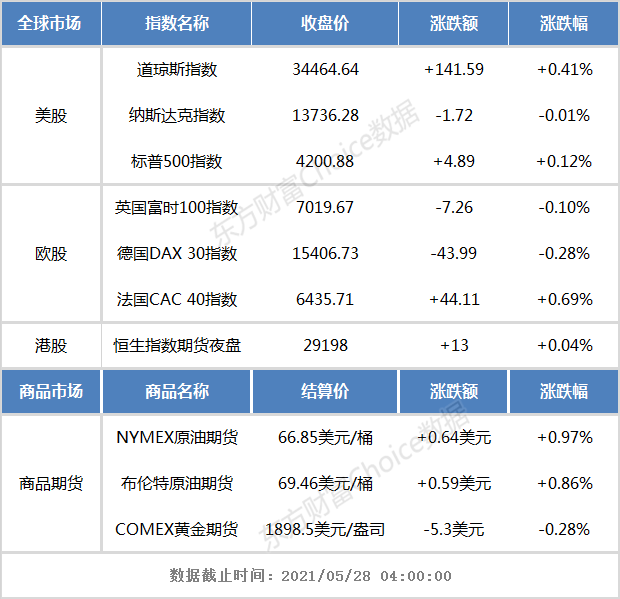 京东港股股票早期行情分析，探索走势与策略