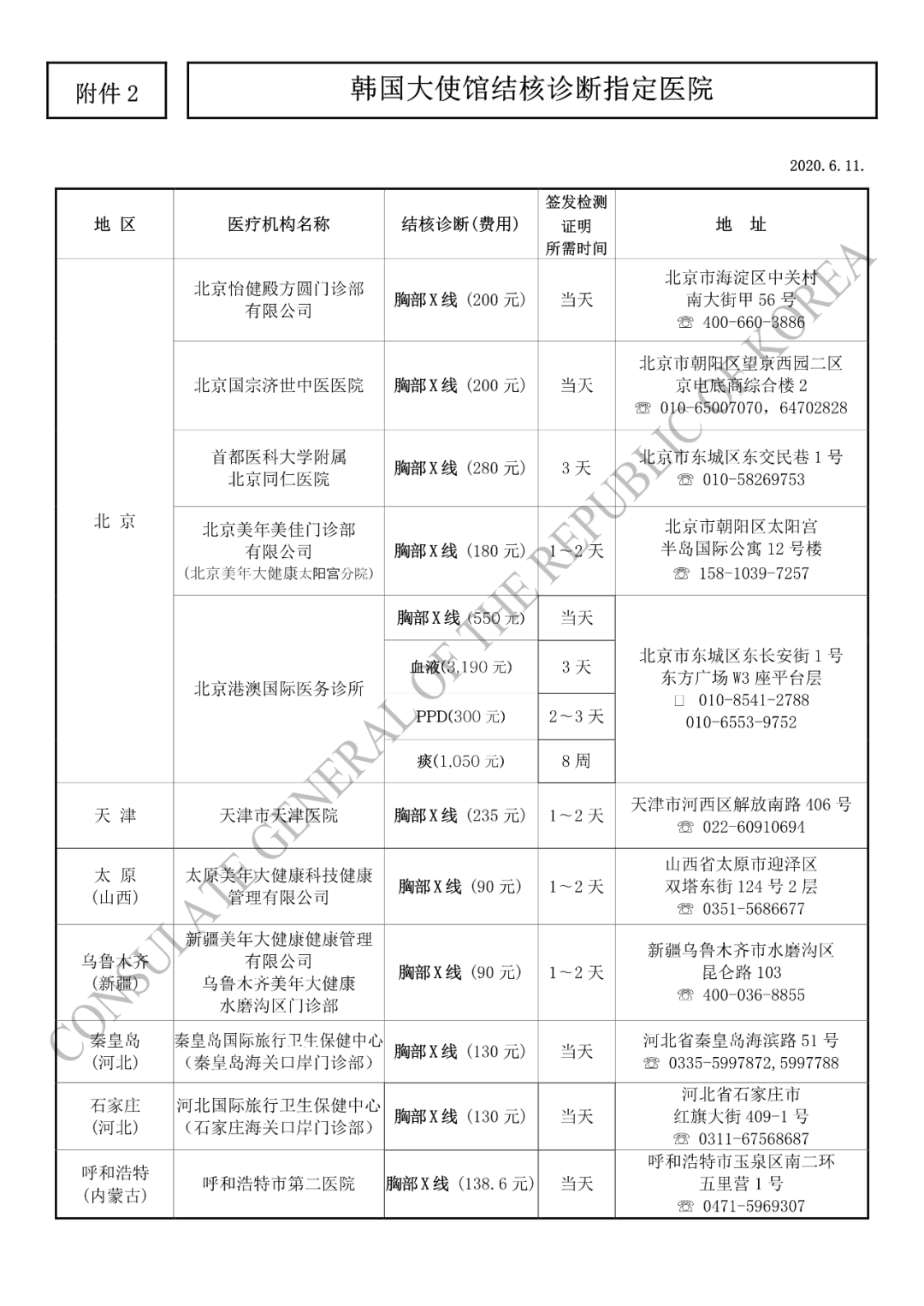 韩国最早政策签证的起源与演变
