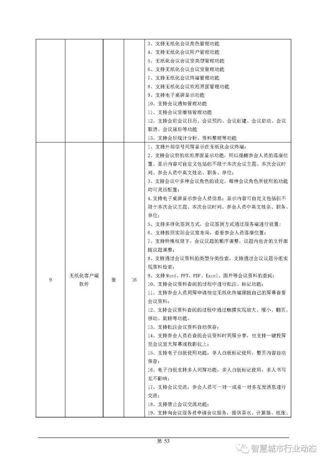十一科技最早中标项目的历史沿革与深远影响
