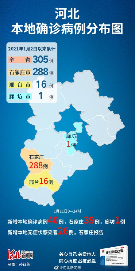 河北疫情最早通报30日，回顾与前瞻分析