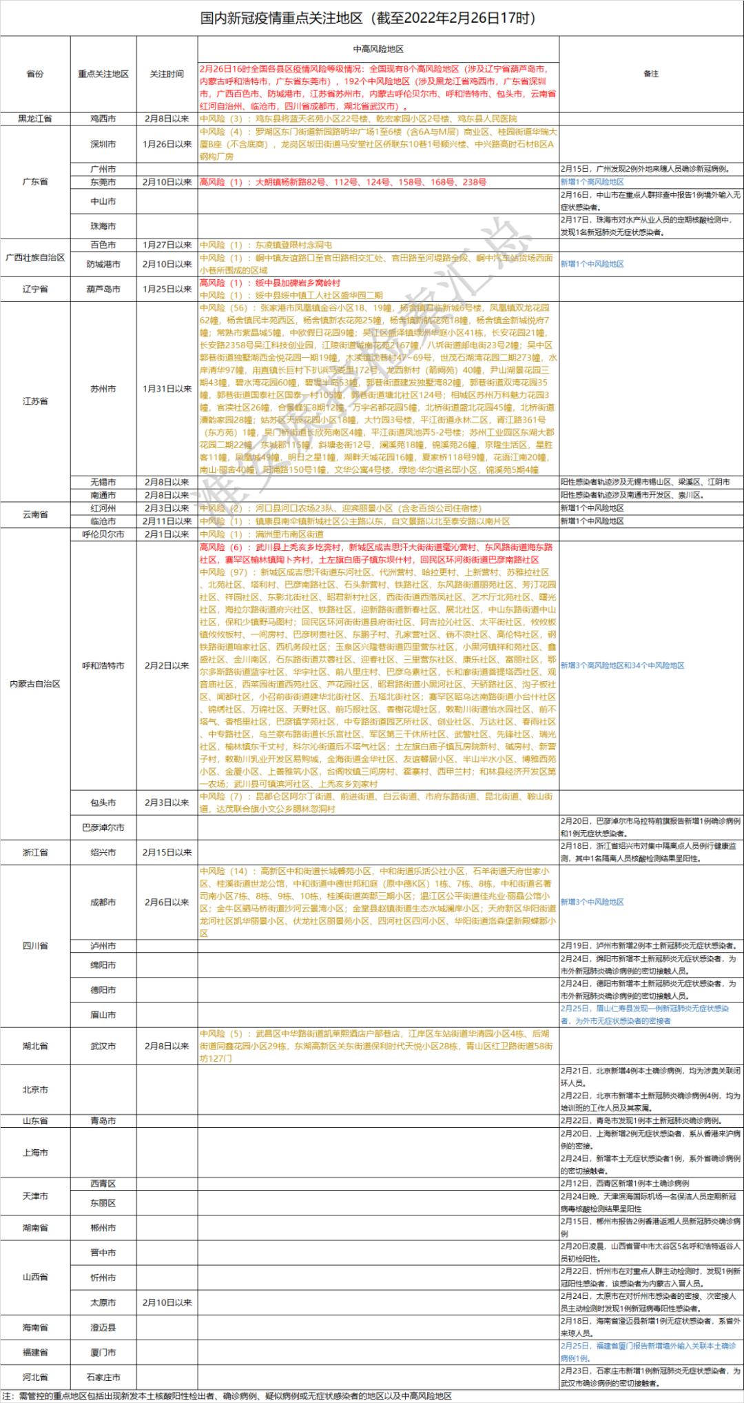 中国最早疫情防控信息的历史回顾与启示