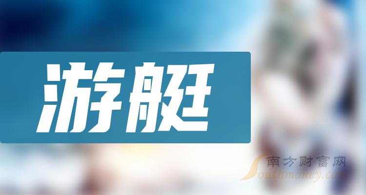 金若