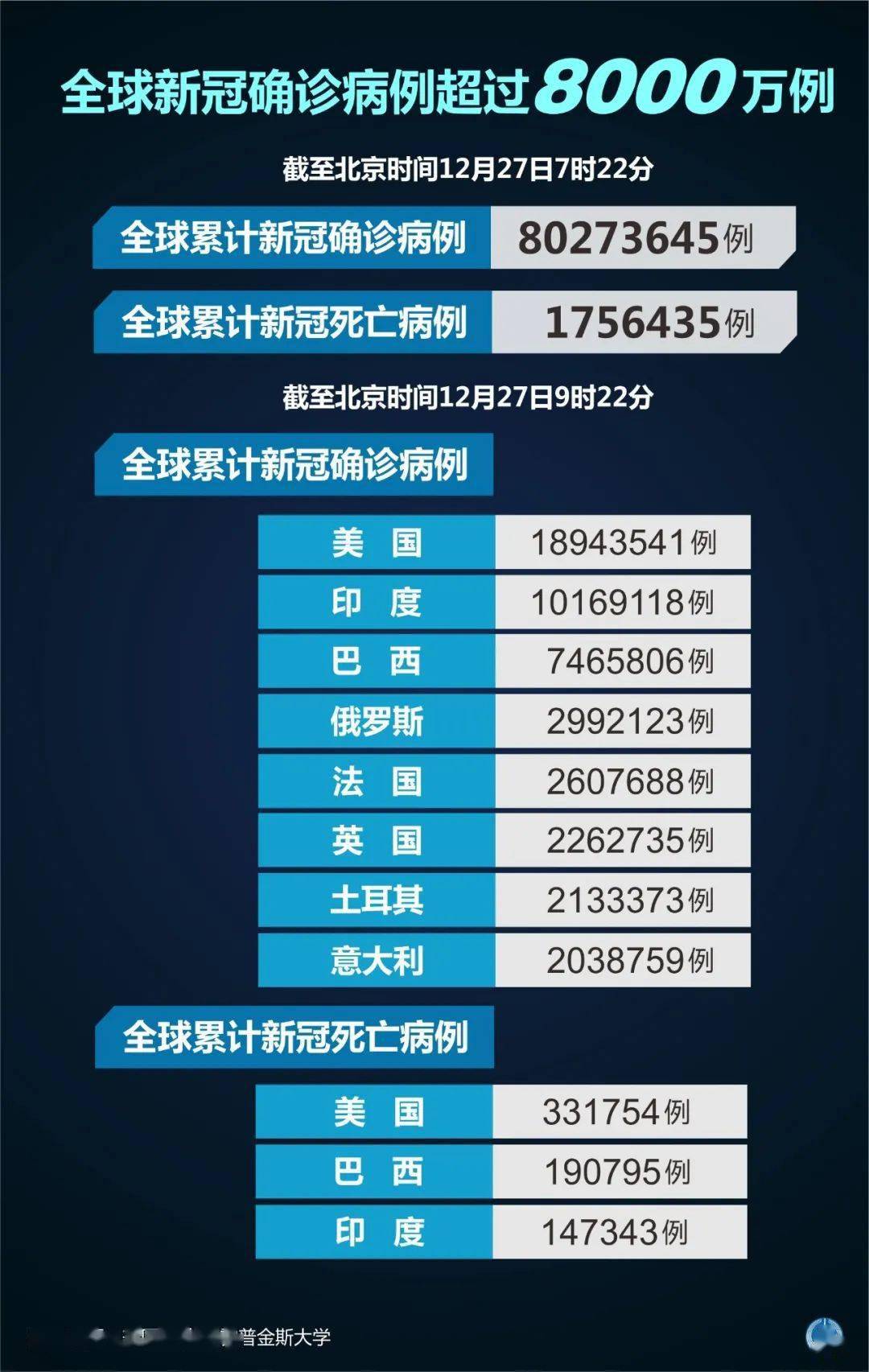 珂跃