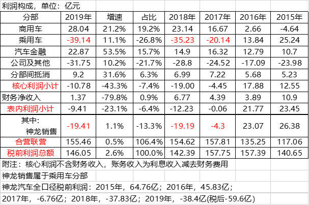创业板最早上市计划，历史回顾、挑战分析与未来展望