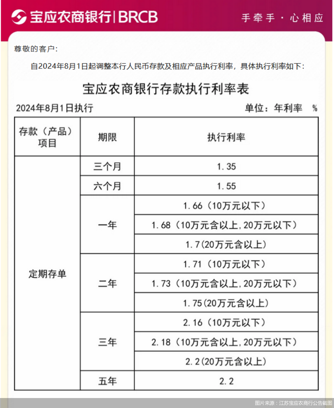 宗政雅诗