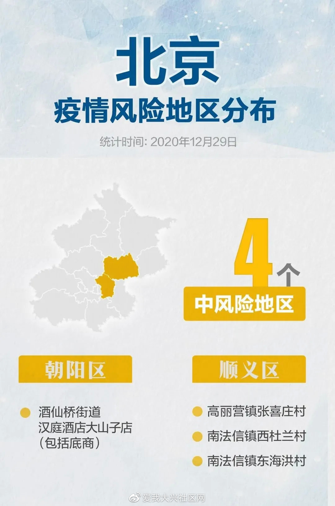 北京疫情风险区图揭秘，起点与演变之路