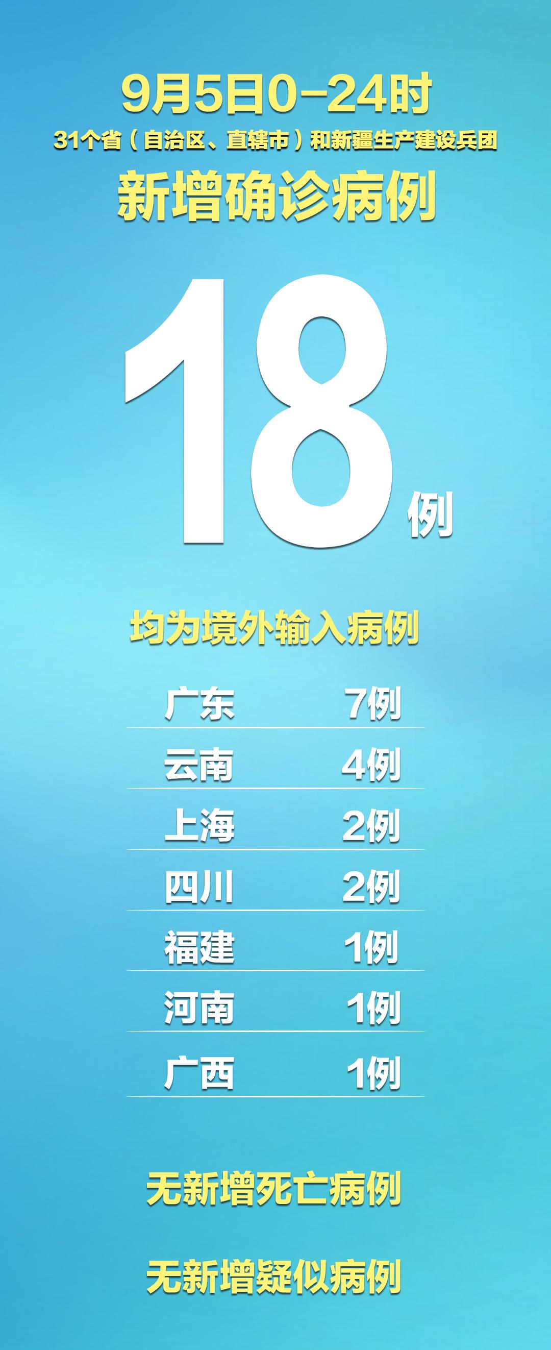 新疆新增确诊病例最早发现的背后故事揭秘