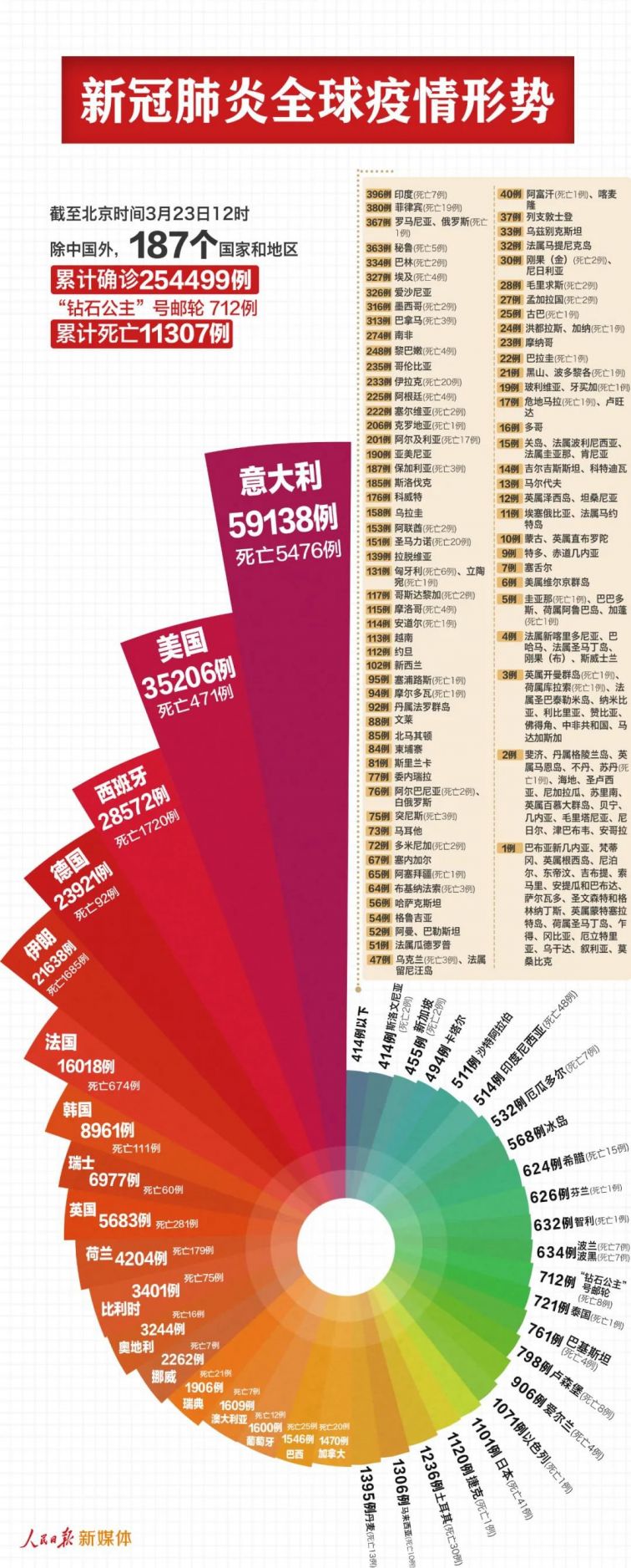 沛姗