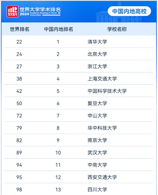蒿向露