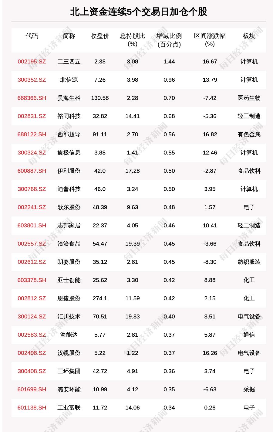 联盟章程 第21页