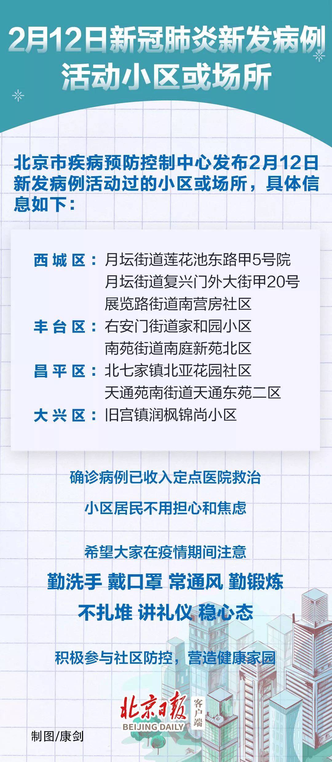 北京疫情早期防控部署，坚决打赢疫情防控阻击战战役
