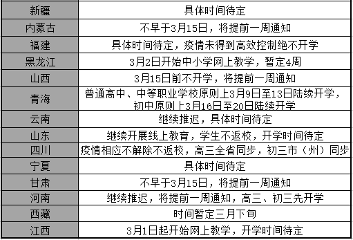 安徽开学日期之探索与启示，最早开学背后的故事与启示