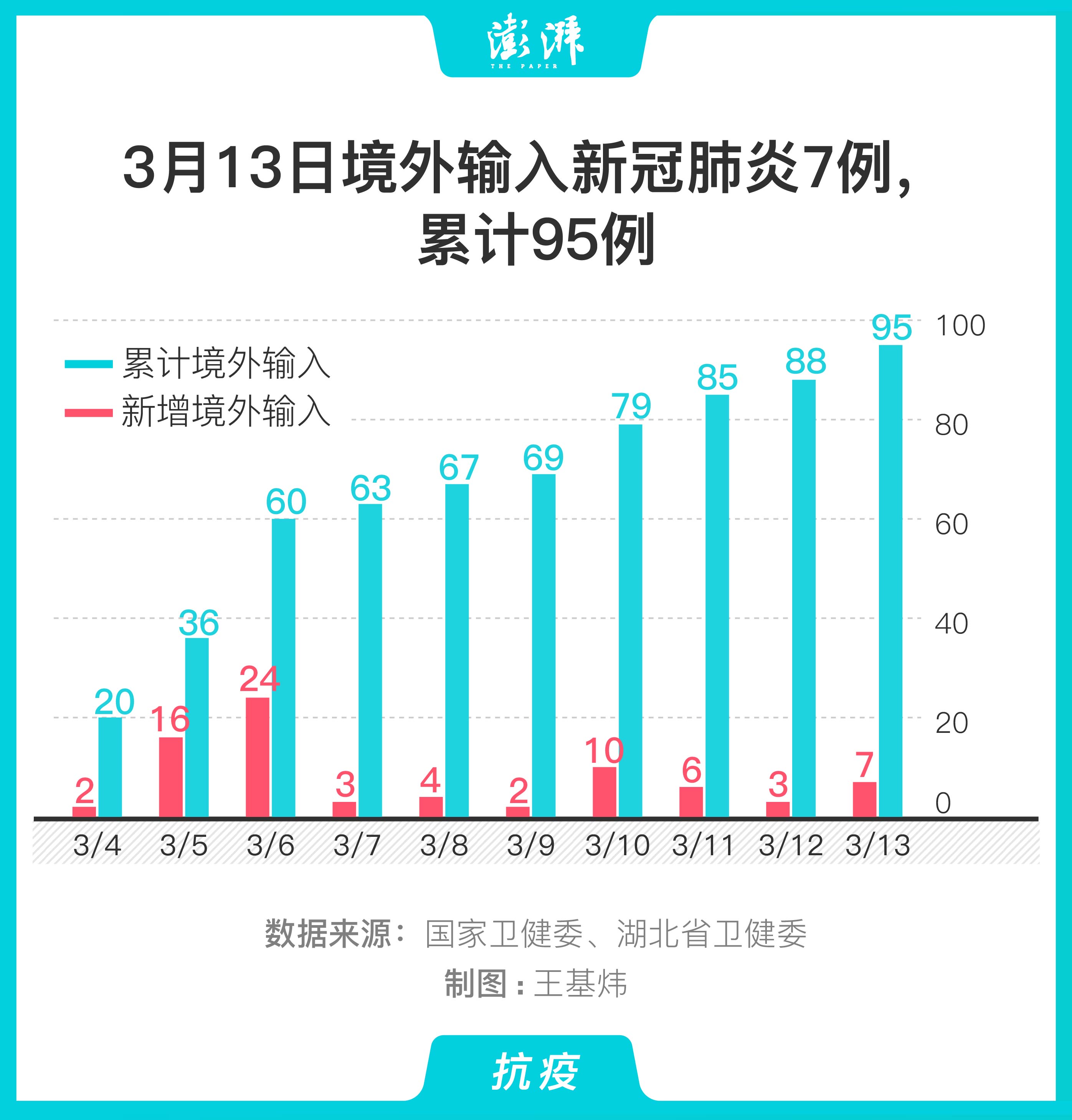 胜康