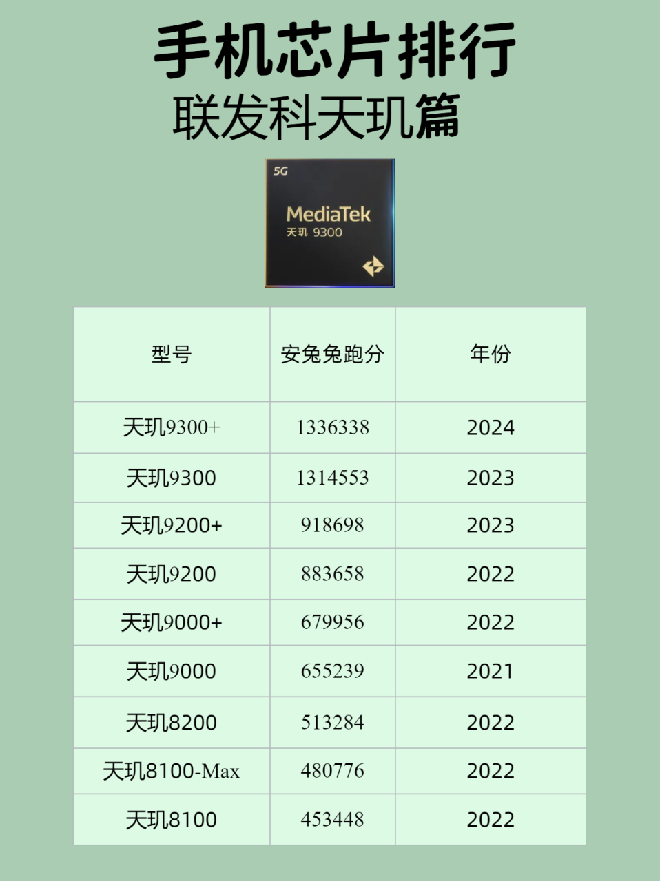 跃旋