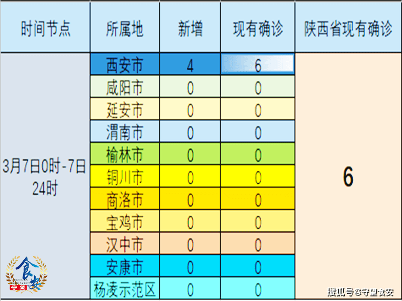 亥芝