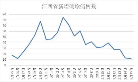 文运凯