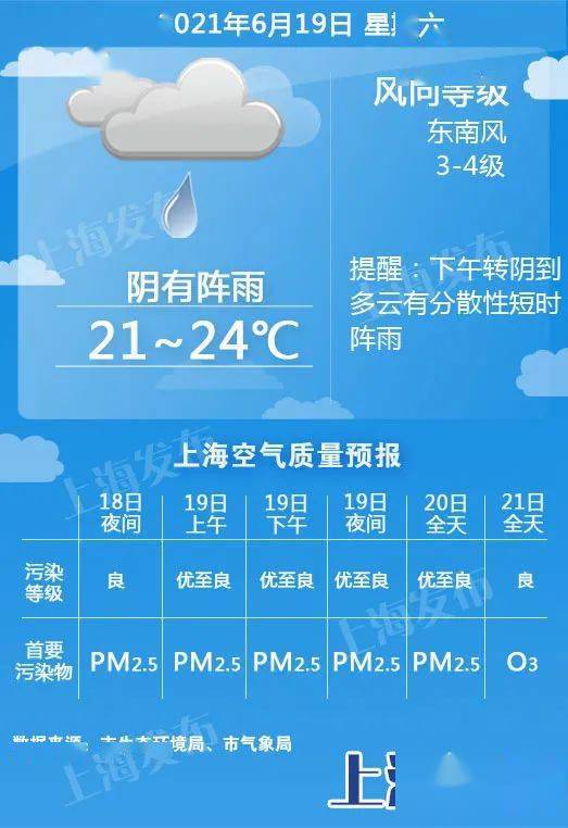 闾孤云