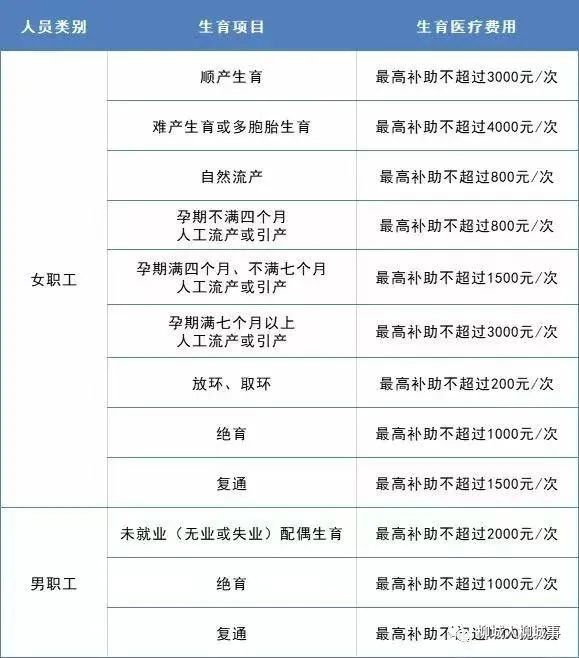 竣才