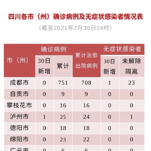 绳宸