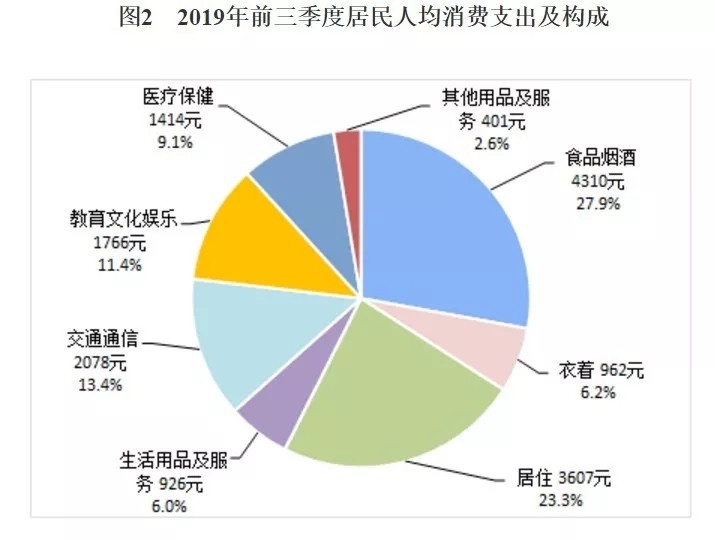 2025年澧县房价展望，早期楼盘回顾与未来趋势