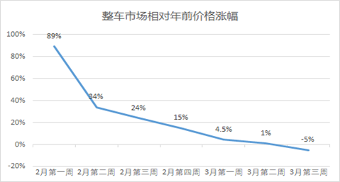 新肺炎疫情最早数据全国及其分析概述