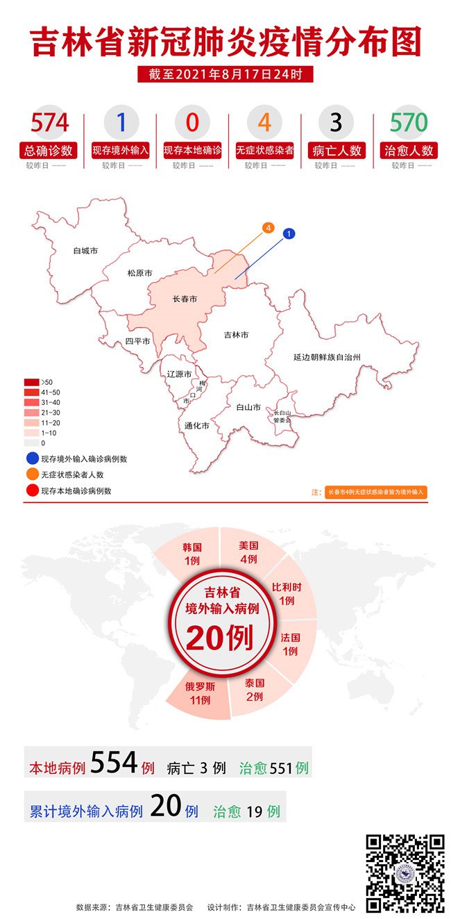 鹿安康