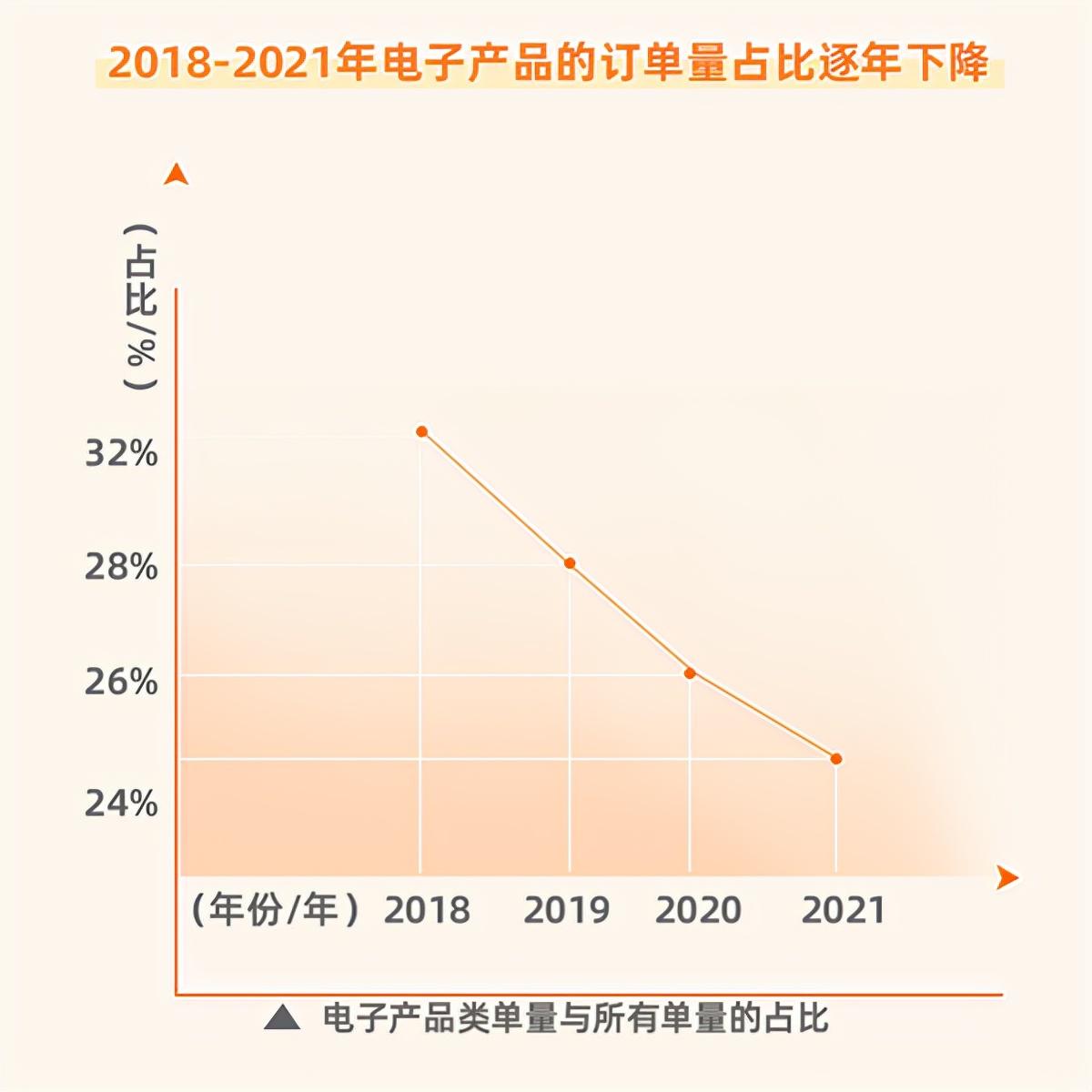 伊长兴