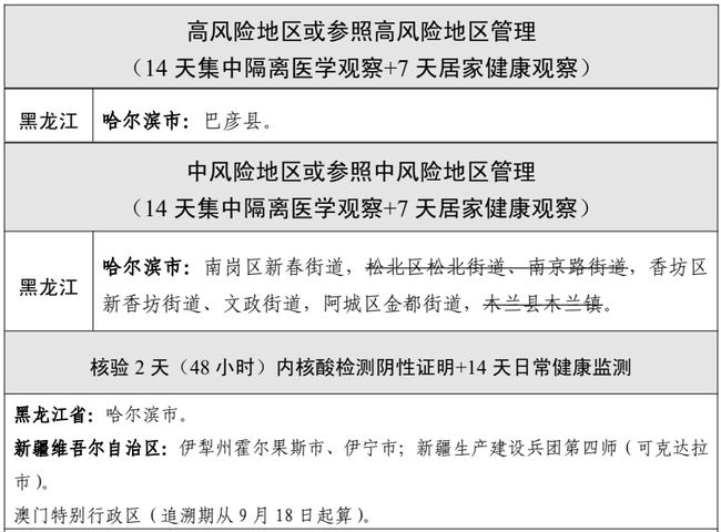 树尔雅