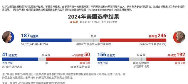 友瑞