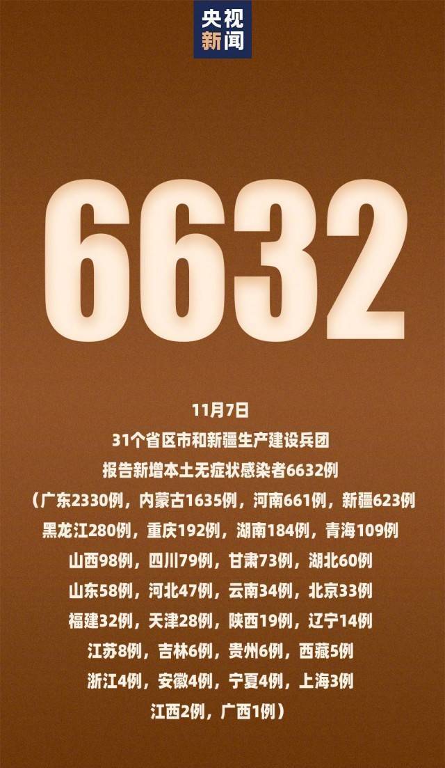 疫情初期全国本土新增病例的挑战与应对之道