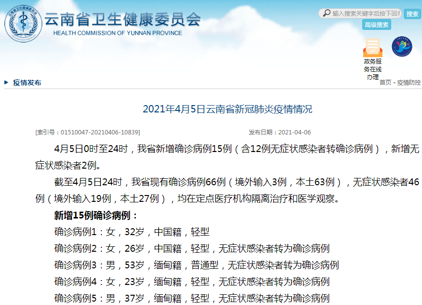 全球新增确诊病例最早排名及其影响深度分析