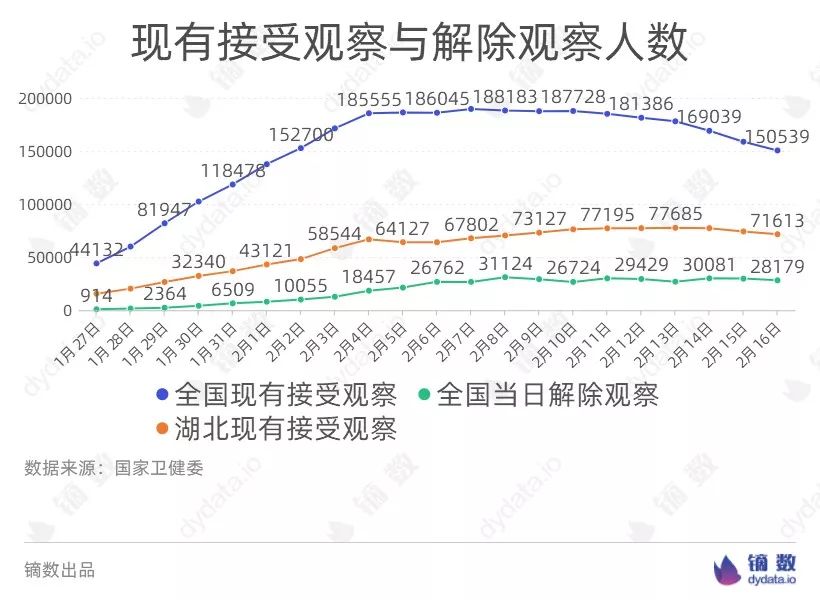 揭秘疫情初期真相与应对策略，最早役情数据报告发布