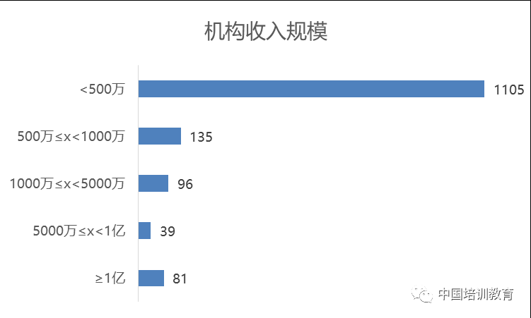 新冠疫情最早统计及其影响概述